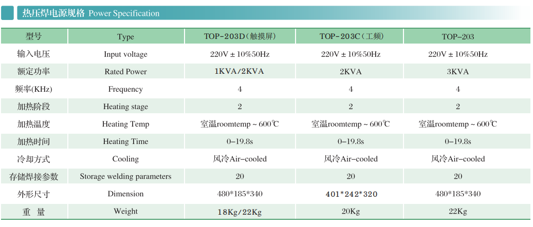 熱壓焊電源參數.png 熱壓焊電源參數.png